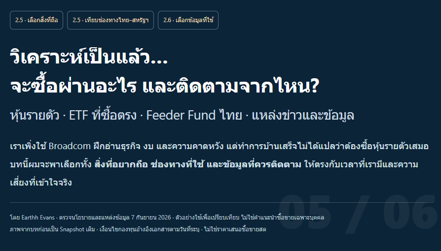หน้าปกบทเรียน วิเคราะห์เป็นแล้ว… จะซื้อผ่านอะไร และติดตามจากไหน?
